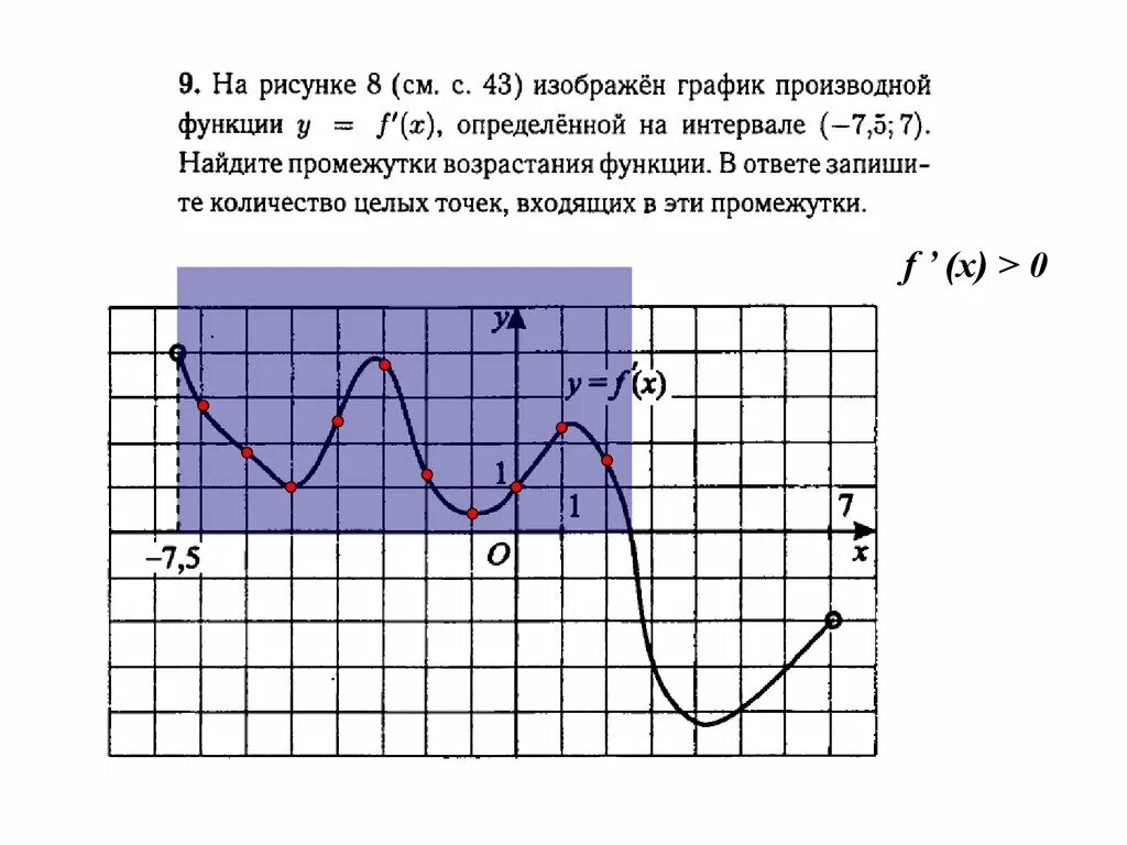 Производная все формулы и свойства. Характеристика функции и ее производной. Характеристика функции и ее производной. Характеристика функции и ее производной. Сравнение графика функции и производной.