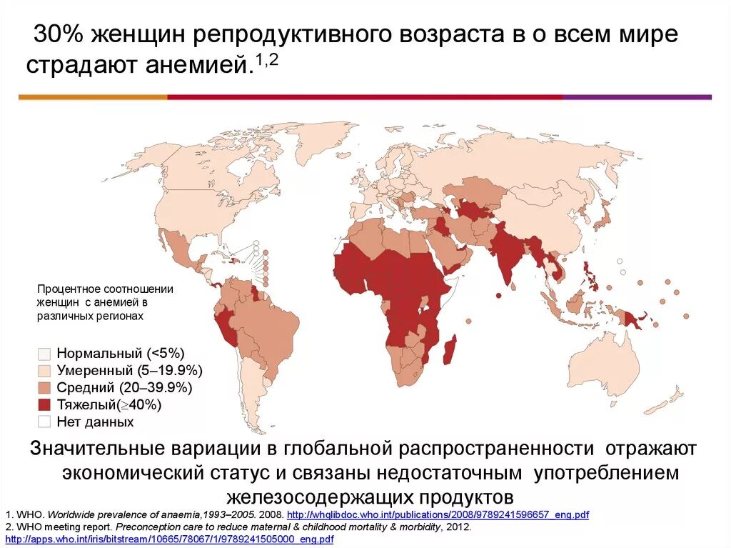 Репродуктивный Возраст женщины. Нерепродуктивны Возраст. Фертильность и Возраст женщины. Количество женщин репродуктивного возраста.