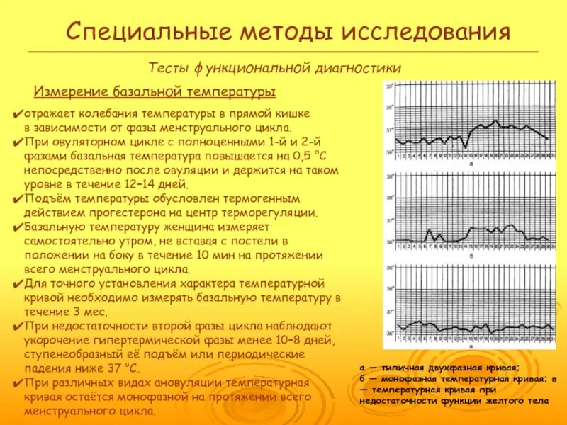 Тесты функциональной диагностики. Тесты функциональной диагностики в гинекологии. Монофазная базальная температура. Монофазная температурная кривая базальной. Ректальная температура тела