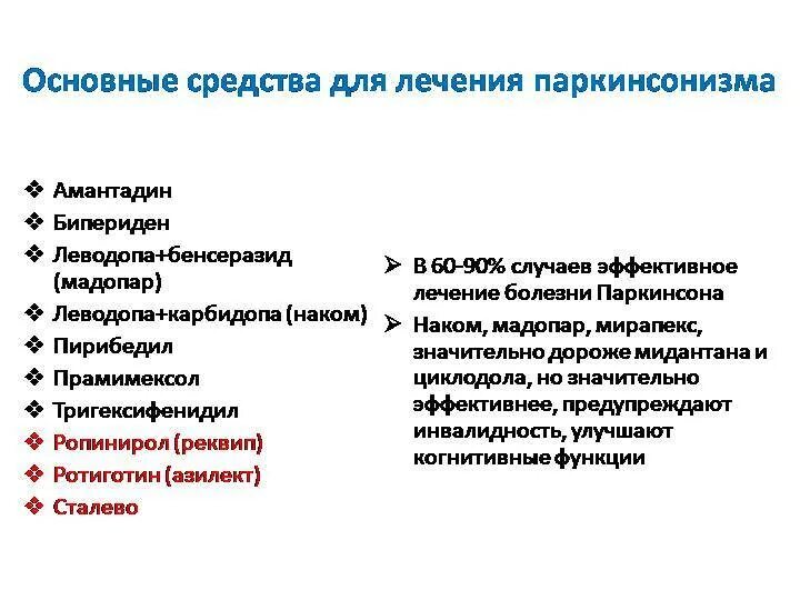 Лекарство отпаркенсона. Перечень препаратов при болезни Паркинсона. Лечение болезни Паркинсона препараты. Лекарства при паркинсоне болезни Паркинсона. Лечение болезни паркинсона москва