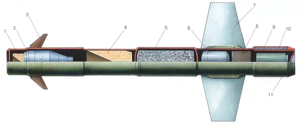 Кг 79 1. ПТУР 9м113м. Противотанковая ракета 9м113м. ПТРК 9м133 «Корнет». ПТРК 9м111.