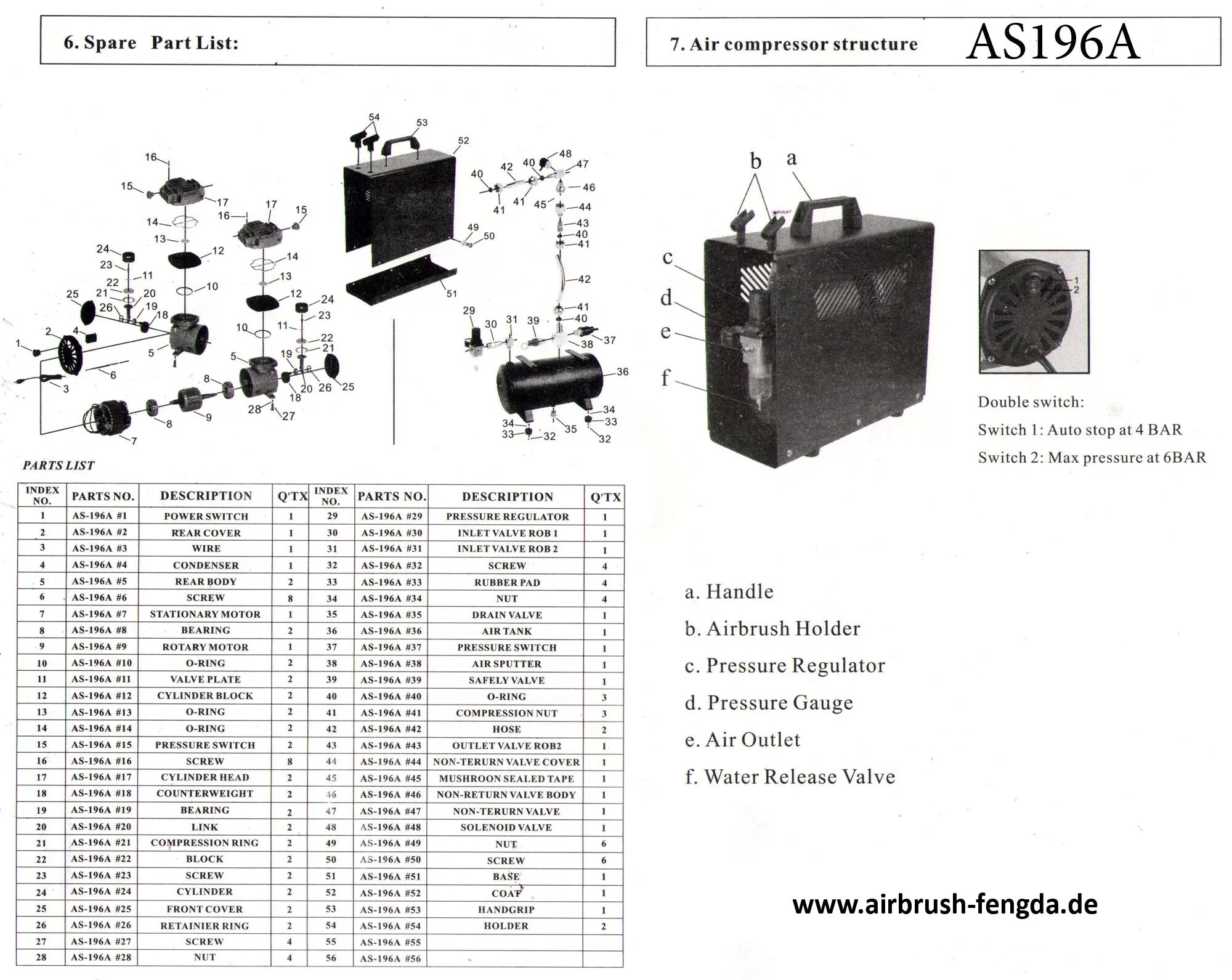 Spare parts list. Fengda as196a. 196 Двигатель. Компрессор Fengda as 196 инструкция. Spare Parts list COMPAIR l80.