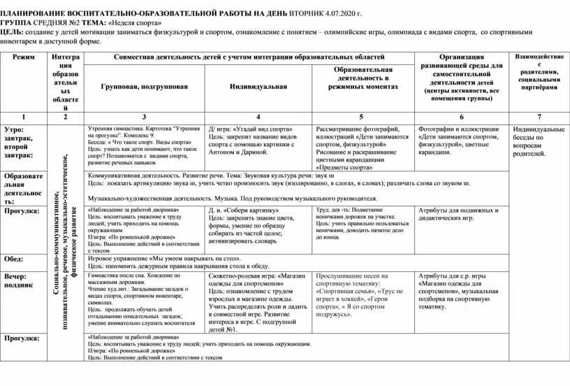 Календарное планирование труд средняя группа