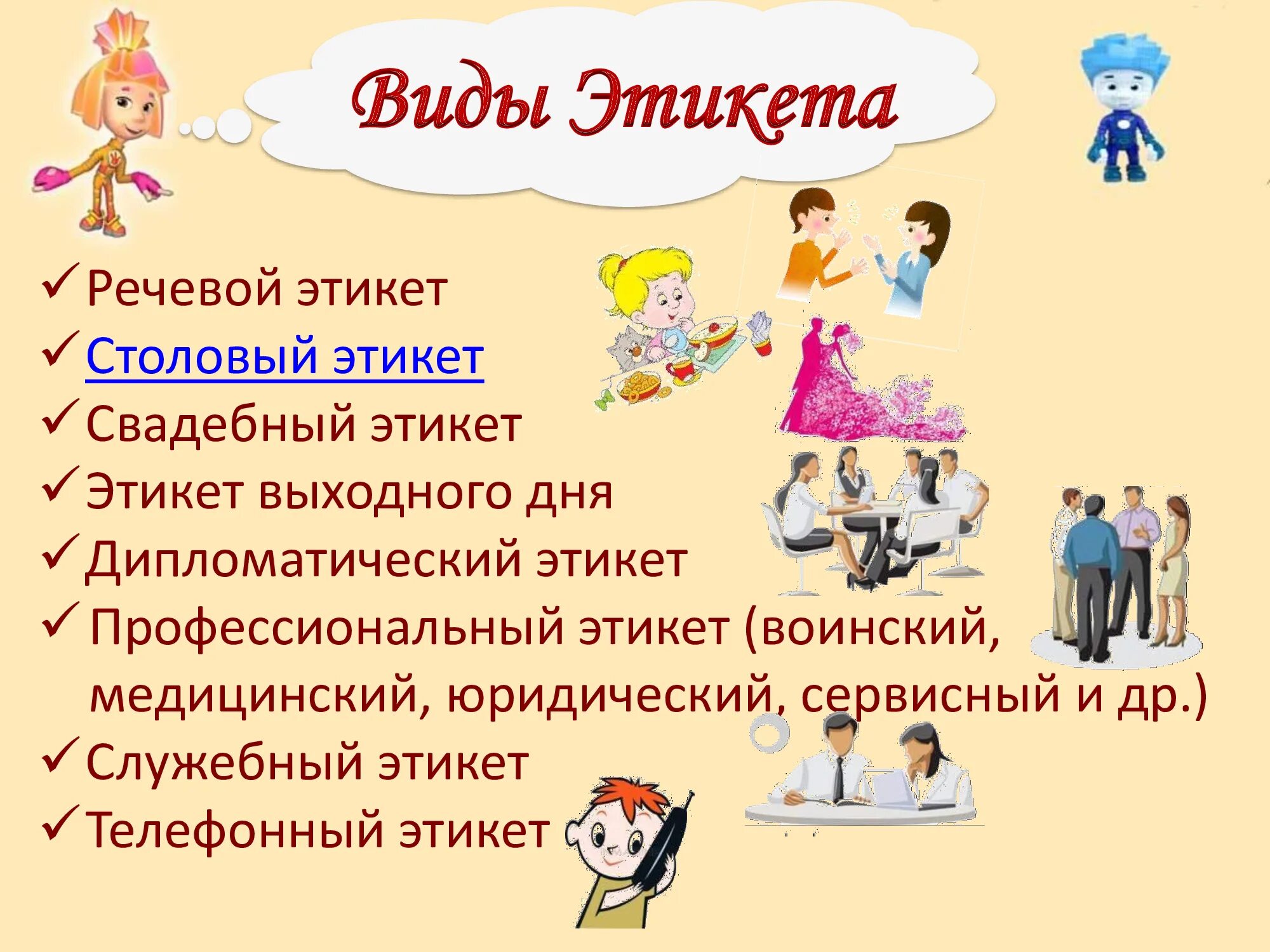 Названия этикета. Тема этикет. Виды этикета. Типы речевого этикета. Этикет и речевое поведение.