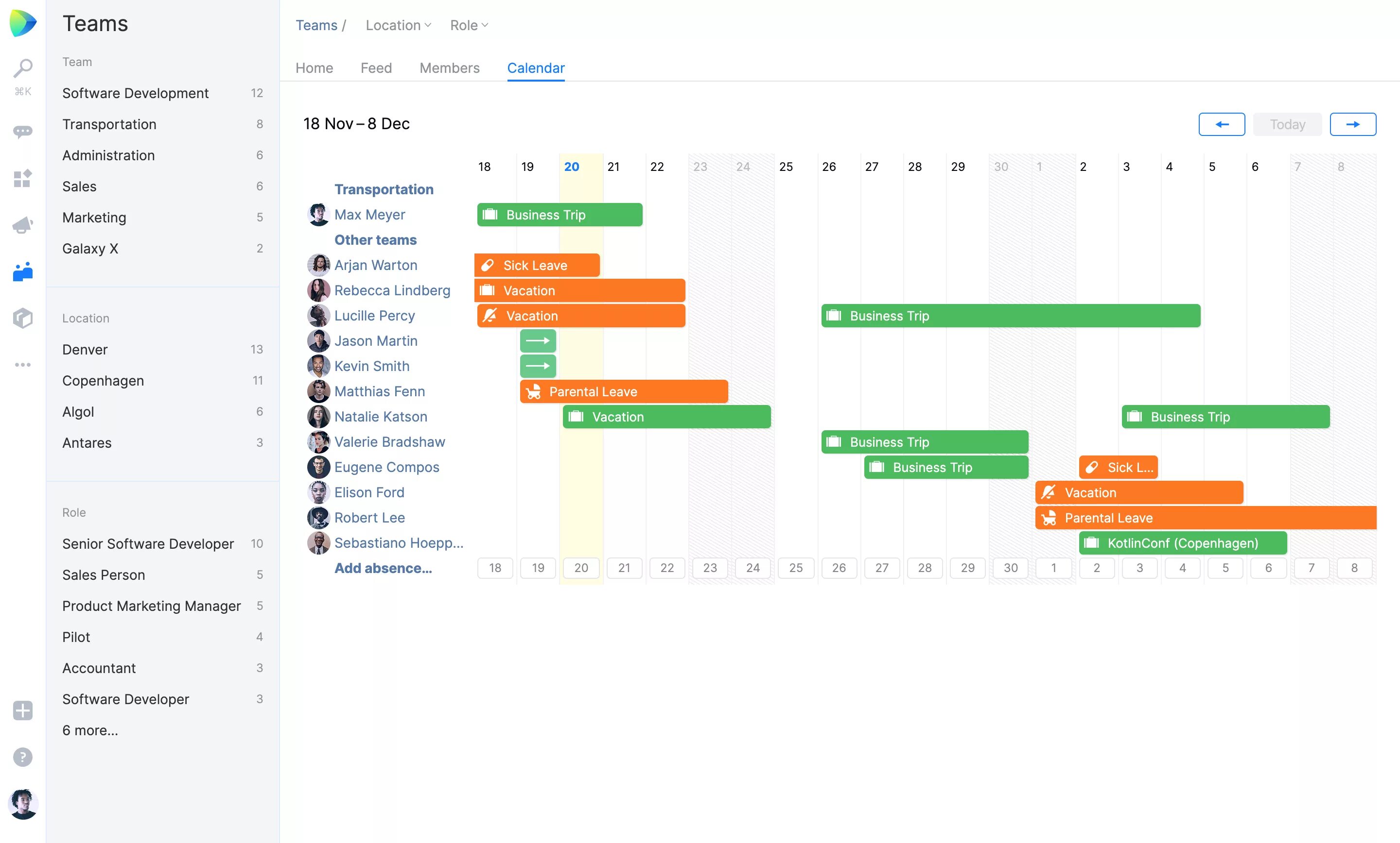Платформы для управления проектами Вся статистика в цифровой аналитической платформе Управа по Московскому району