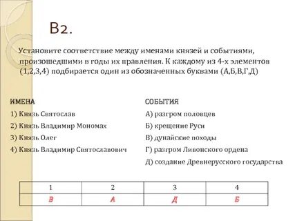Установите соответствие имена и науки