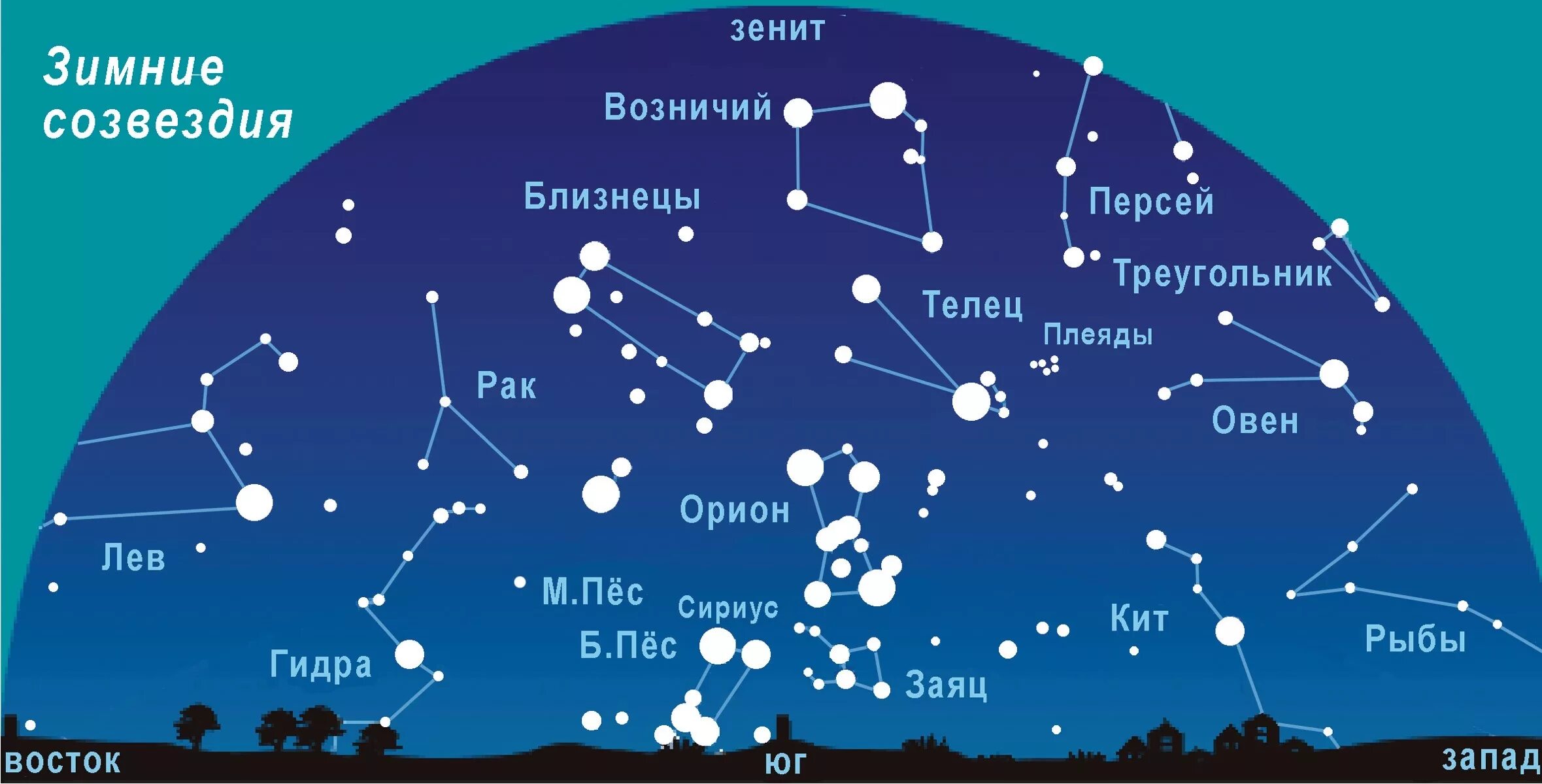 Открытее созвездий. Осенние созвездия. Созвездия на небе. Созвездия названия. Созвездия картинки.