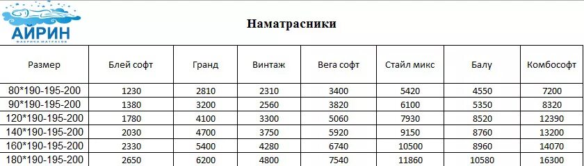 Размеры матрасов стандартные таблица Sparkling queen size mattress measurement Illustrations, good queen size mattres