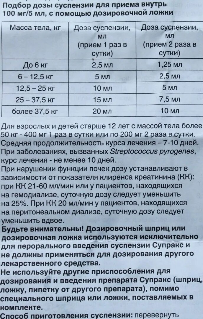 Супракс суспензия дозировка. Супракс суспензия для детей дозировка 3 года. Супракс детям дозировка в таблетках. Солонекс сколько капель