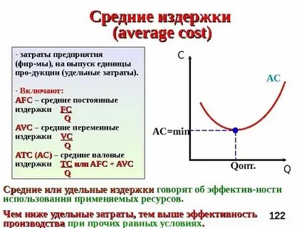 Затраты общие переменные это