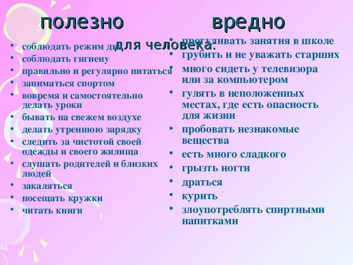 Полезные привычки подходящие большинству людей