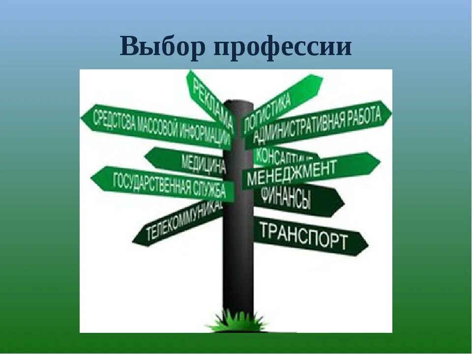Картинки 9 КЛАССЫ ВЫБОР ПРОФЕССИИ