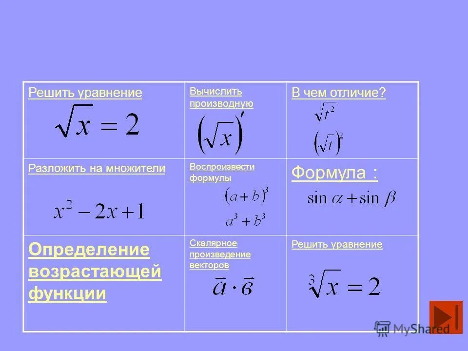 векторное уравнение прямой. векторы решение уравнений. векторное уравнение прямой. уравнение в векторной форме. векторы примеры с решением.