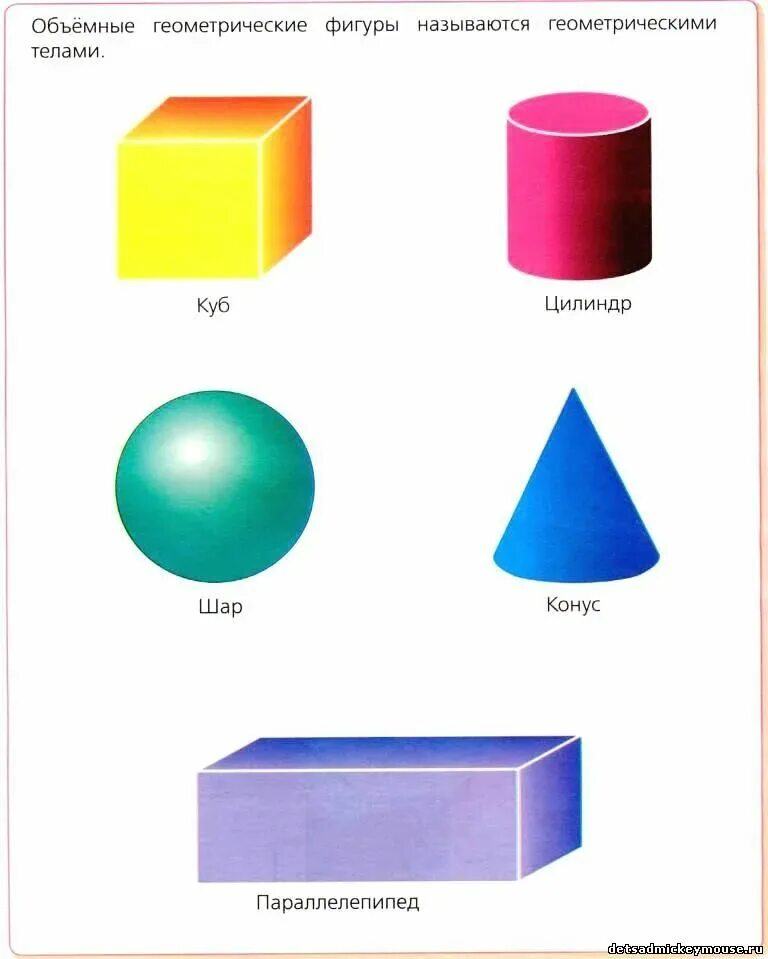 Шар формы треугольника. Цилиндр куб брусок Призма. Объемные геометрические фигуры. Названия объемных геометрических фигур. Геометрические фигуры для дите.