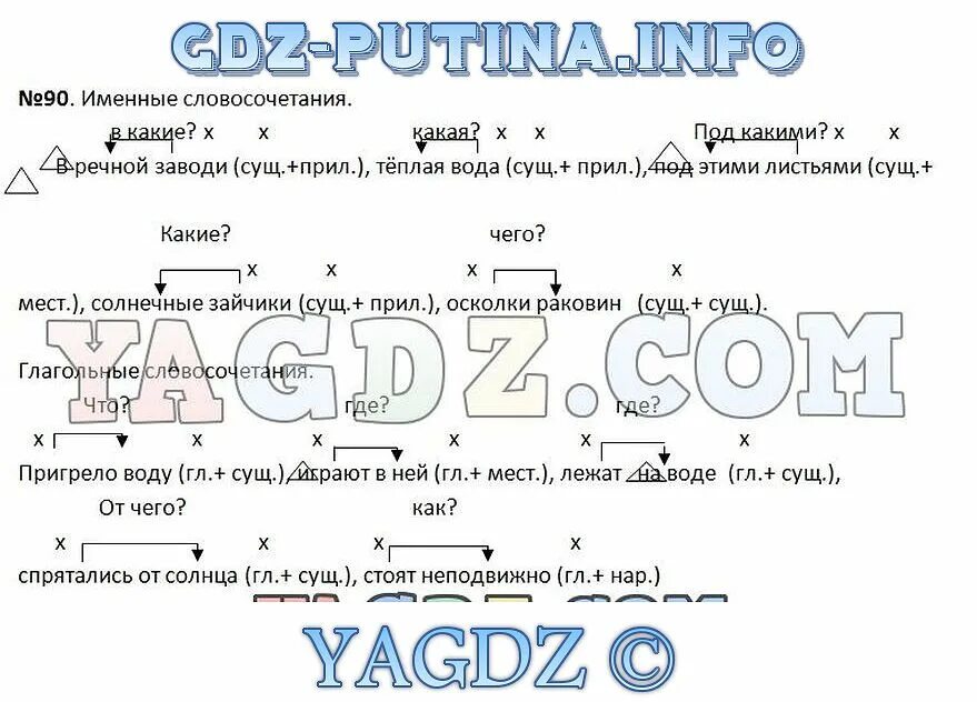 Составьте и запишите предложения используя данные