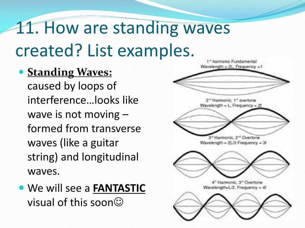 Wave is open. Standing wave. стоячая волна. стоячая волна рисунок. стоячая волна анимация.