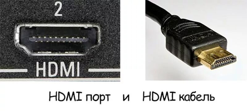 Подключить звук hdmi - найдено 79 картинок