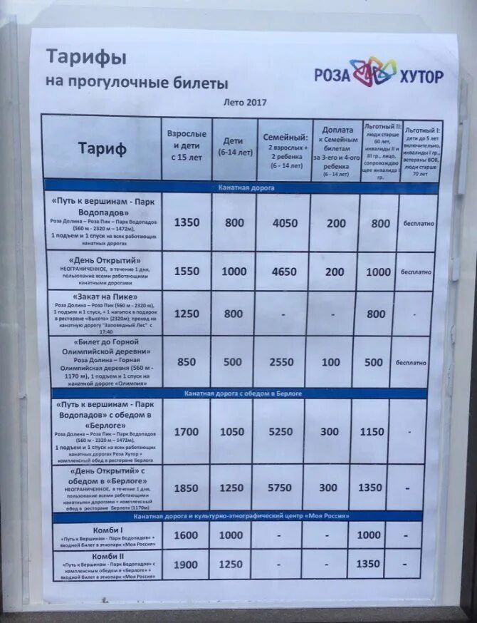 До скольки работают подъемники. До скольки работают подъемники. До скольки работают подъемники. До скольки работают подъемники. График времени работы.