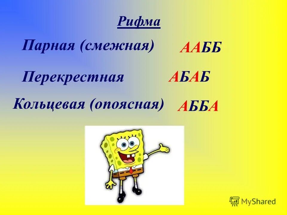 Перекрестная и Кольцевая рифмовка. Смежная перекрестная Кольцевая рифма. Парная и перекрестная рифма. Рифмовки (перекрёстная, смежная, опоясывающая. Парные стихи