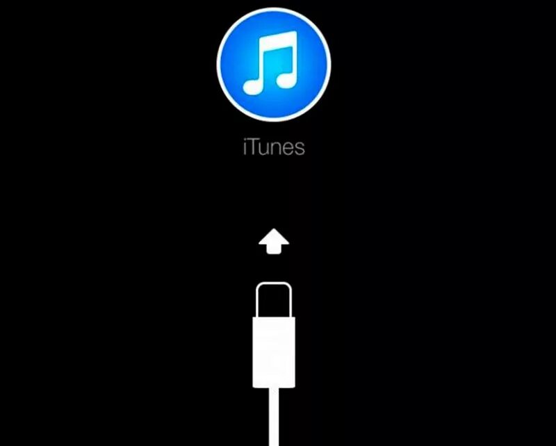 Итунес для айфона. Как подключить iphone к itunes. Как подключить iphone к itunes. Подключить айфон 4 к айтюнс. Айфон отключен подключитесь к айтюнс.