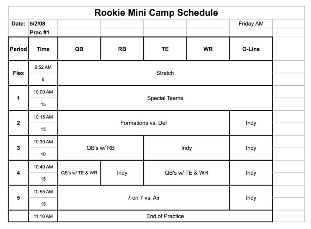 Practice Standard for scheduling схема. Football blank playbook. Football blank field playbook. Camp Schedule.