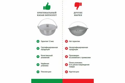Чем отличается казан
