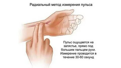 Пульс разный на правой и левой руке