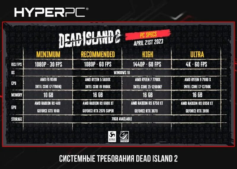 Dead stranding системные требования. Death stranding (2019). Death stranding на пк. дед спейс 1 системные требования. Dead or alive системные требования.