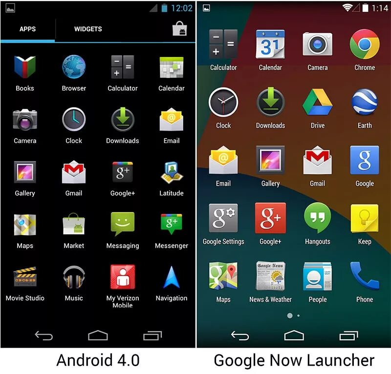 Android s android t. Операционная система андроид. Операционные системы андроид. Оперативная система Android. Смартфон на ОС андроид.