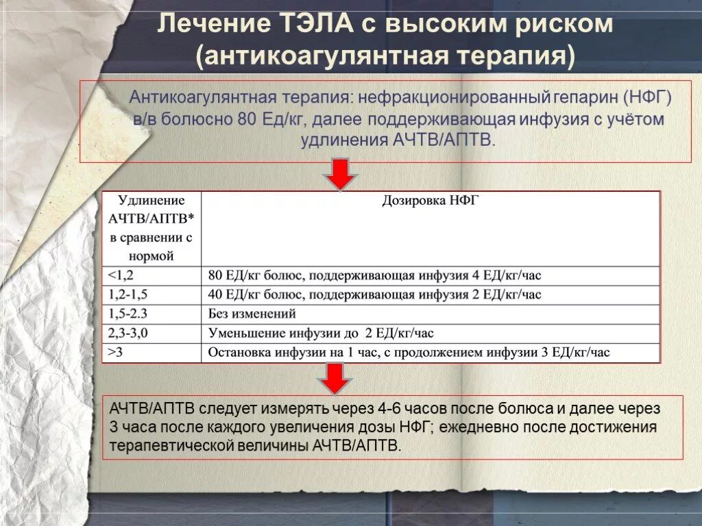 Гепарин при тромбоэмболии. Гепарин при тэла. схема введения гепарина при тэла. антикоагулянтная терапия при тэла терапия.