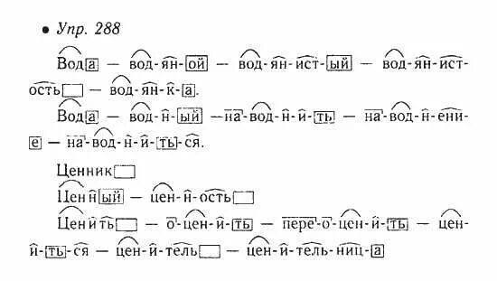 русский язык 7 класс ладыженская упр 288. домашнее задание по русскому языку упражнение 288. русский язык седьмой класс упражнение 222. русский язык 7 класс номер 244. лучше горькая правда чем сладкая ложь гдз.