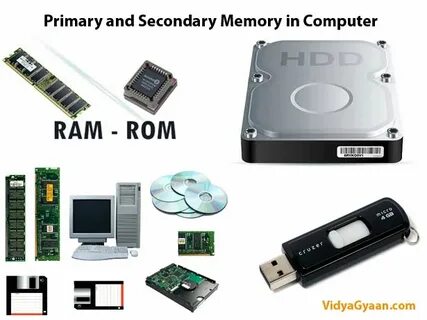 Storage memory