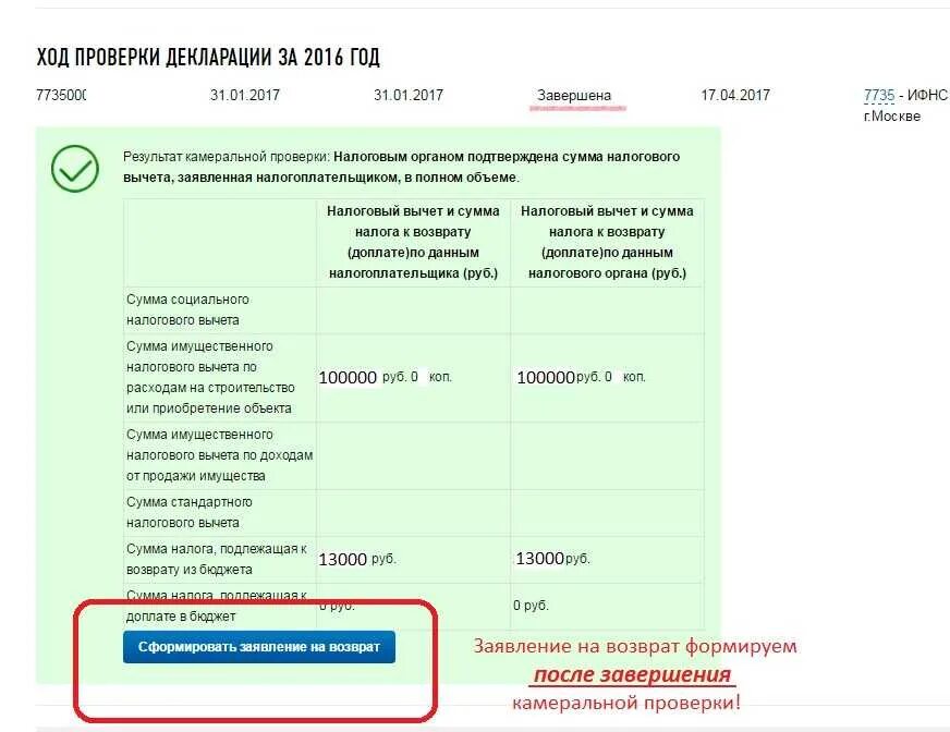 Статус возврата подтверждено в налоговой. Налоговый вычет. После налогового вычета. Статусы по налоговому вычету. Сроки по возврату налогового вычета.