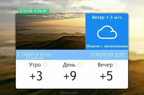 Погода в михайловске в ноябре
