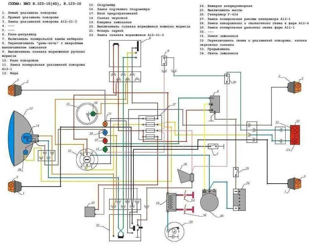 Схема китайской проводки. Схема электрооборудования мотоцикл ИМЗ-8.103. Мотоцикл Урал схема электрооборудования 12в. Схема электрооборудования мотоцикла Урал 12 вольт. Электрическая схема мотоцикла Урал.