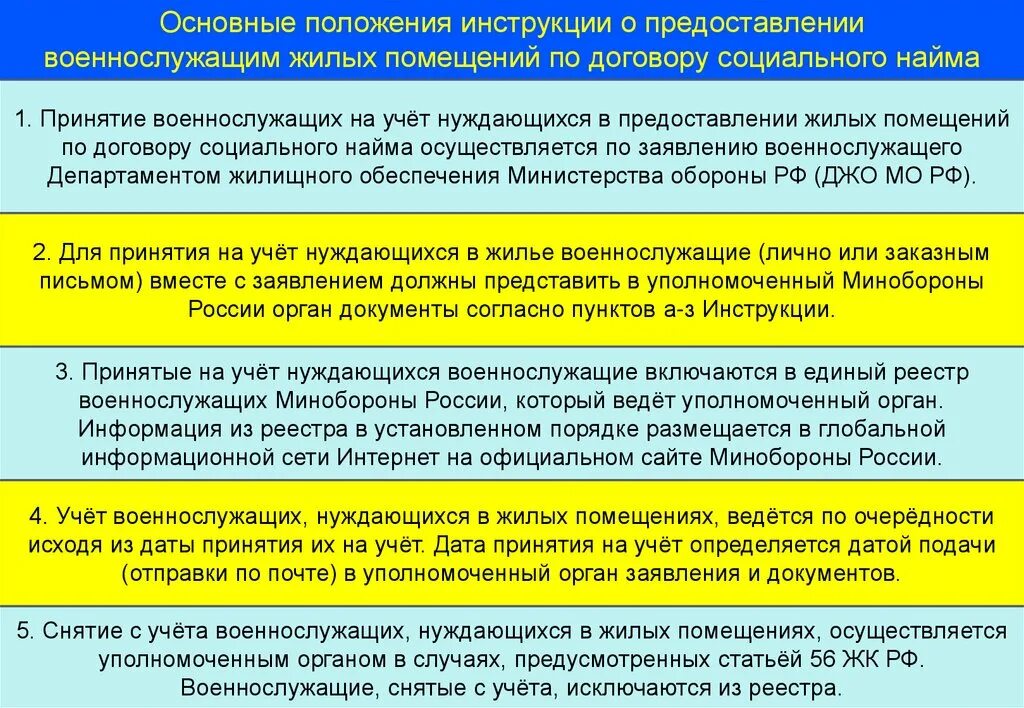 Положение о предоставлении жилых помещений. Порядок обеспечения военнослужащих жильем. Жилье по договору социального найма. Жилые помещения предоставляемые по договорам социального найма. Обеспечение военнослужащих жилыми помещениями.