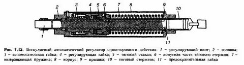 Авторегулятор грузового вагона размеры