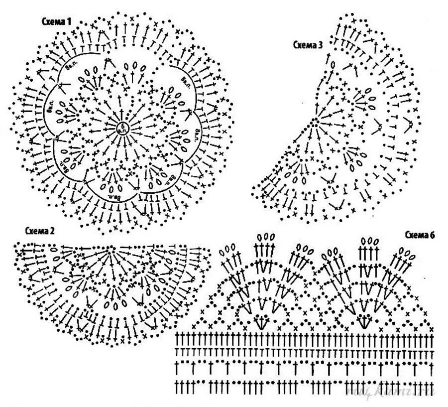 Полукруглый мотив крючком схема. Вязание крючком схемы и описание. Вязаные схемы крючком. Вязаные изделия крючком со схемами.