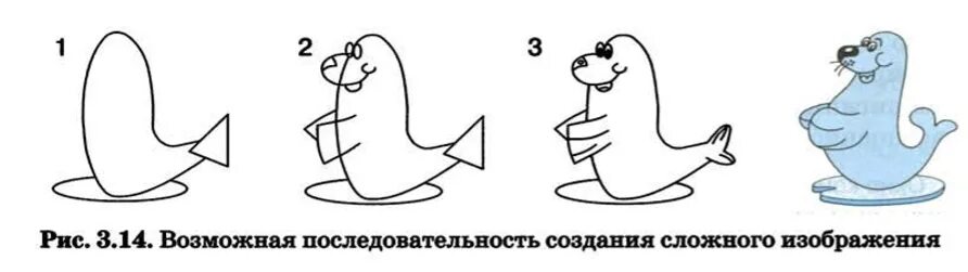 Последовательность создания изображений. Возможная последовательность создания сложного изображения. возможная последовательность создания сложного изображения тюлень. рисунок тюленя по информатике. последовательность создания графических изображений.
