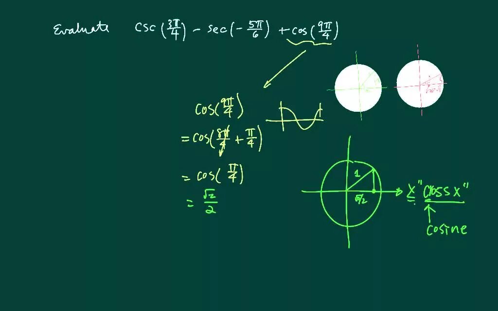 0 6 пи пи 3. Косинус 5pi/6. -5pi -4pi. 5pi/6. 5pi/3.