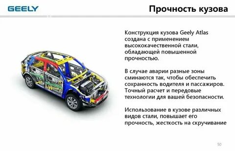 Размеры атлас 2