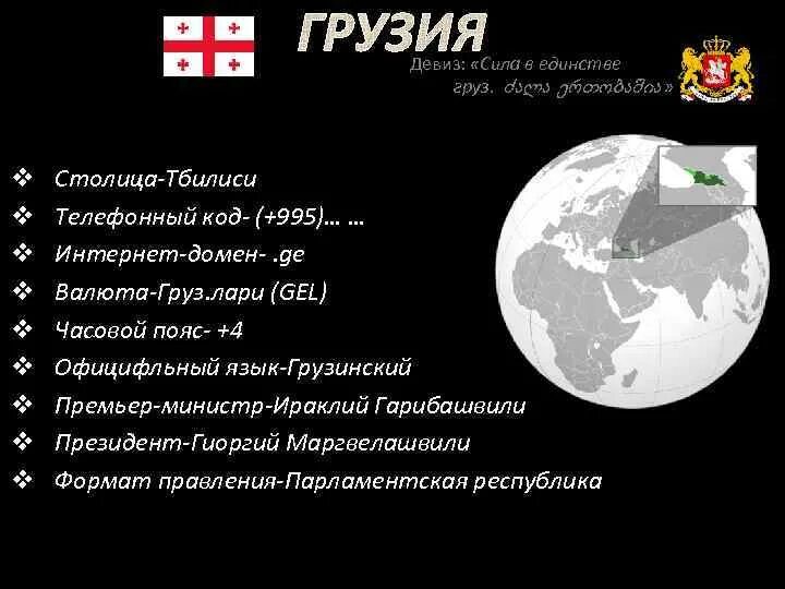 Коды телефонов Грузии. Грузинские слоганы. Телефонные коды городов Грузии. Девиз государства Грузии.