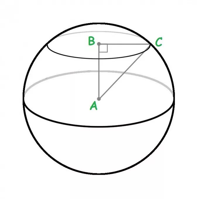 Площадь диагонального сечения шара. Радиус сечения шара. Шар пересечен плоскостью. Шар сечение шара плоскостью. Радиус сечения шара плоскостью.