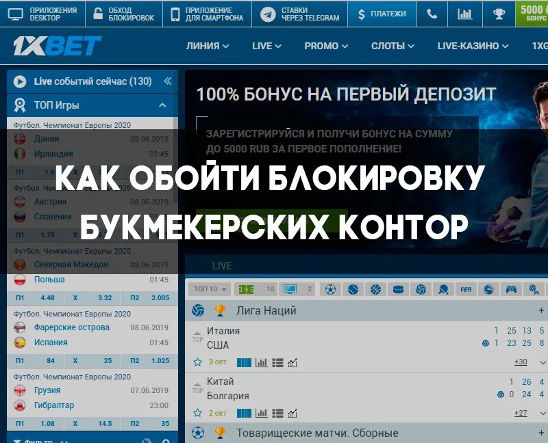 Программа заблокированных сайтов