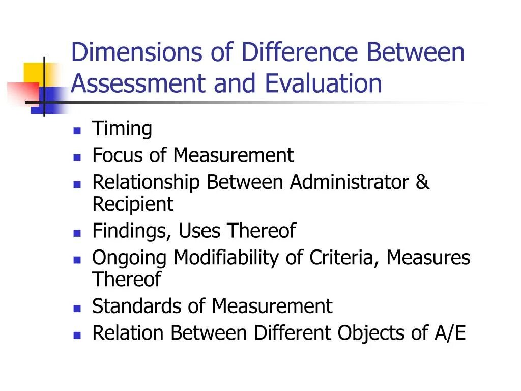 Evaluation and testing. Assessment and evaluation. difference between assessment and evaluation. assessment or evaluation разница. testing assessment and evaluation difference.