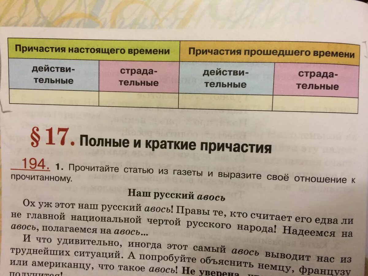 Образуйте от данных глаголов все возможные причастия. От данных глаголов образуй причастия и запиши их в таблицу. от данных глаголов образуйте и запишите полные и краткие причастия. 9 от данных глаголов образуй причастия и запиши их в таблицу. образуйте от данных глаголов все формы прошедшего времени.запишите..