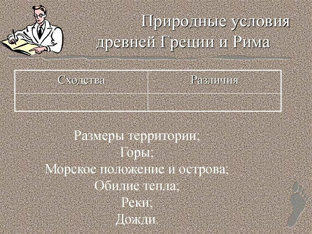 Сходства и различия древнего Рима и древней Греции. Природные условия Рима и Греции. Природные условия древнего Рима. Сходства и различия природных условий Греции и Рима. Природно климатические условия древнего рима кратко