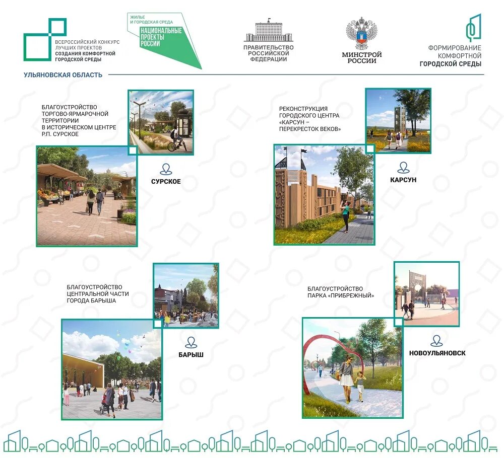 Конкурс лучший городской проект Картинки ВСЕРОССИЙСКИЙ КОНКУРС ПРОЕКТОВ КОМФОРТНАЯ ГОРОДСКАЯ СРЕДА