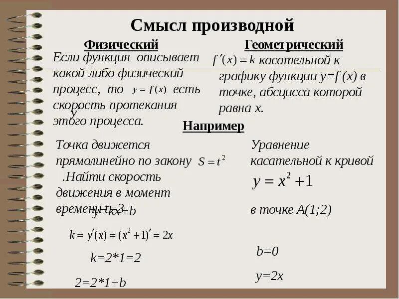 Физический смысл функции. Производная геометрический и физический смысл. геометрический и физический смысл производной. вторая производная ее геометрический и физический смысл. понятие производной геометрический и физический смысл производной.