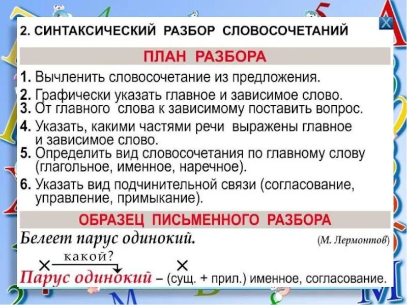 Словосочетание и предложение 8 класс презентация. Синтаксический разбор словосочетания примеры. Анализ словосочетания. Порядок разбора словосочетания 5 класс. Синтаксический разбор словосочетания.